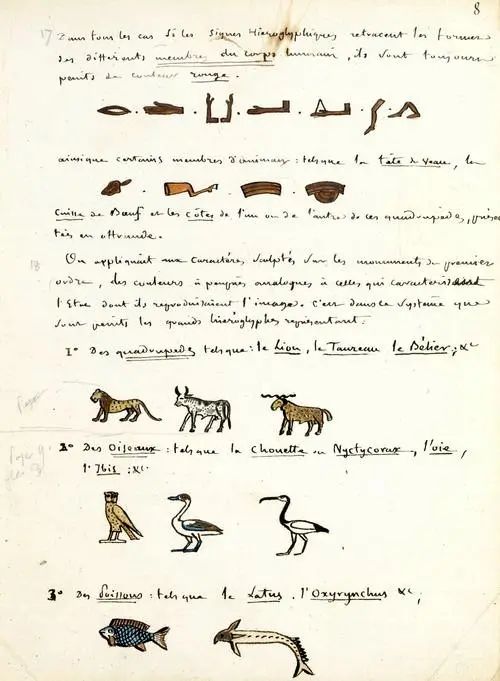 商博良关于埃及语法的论文手稿