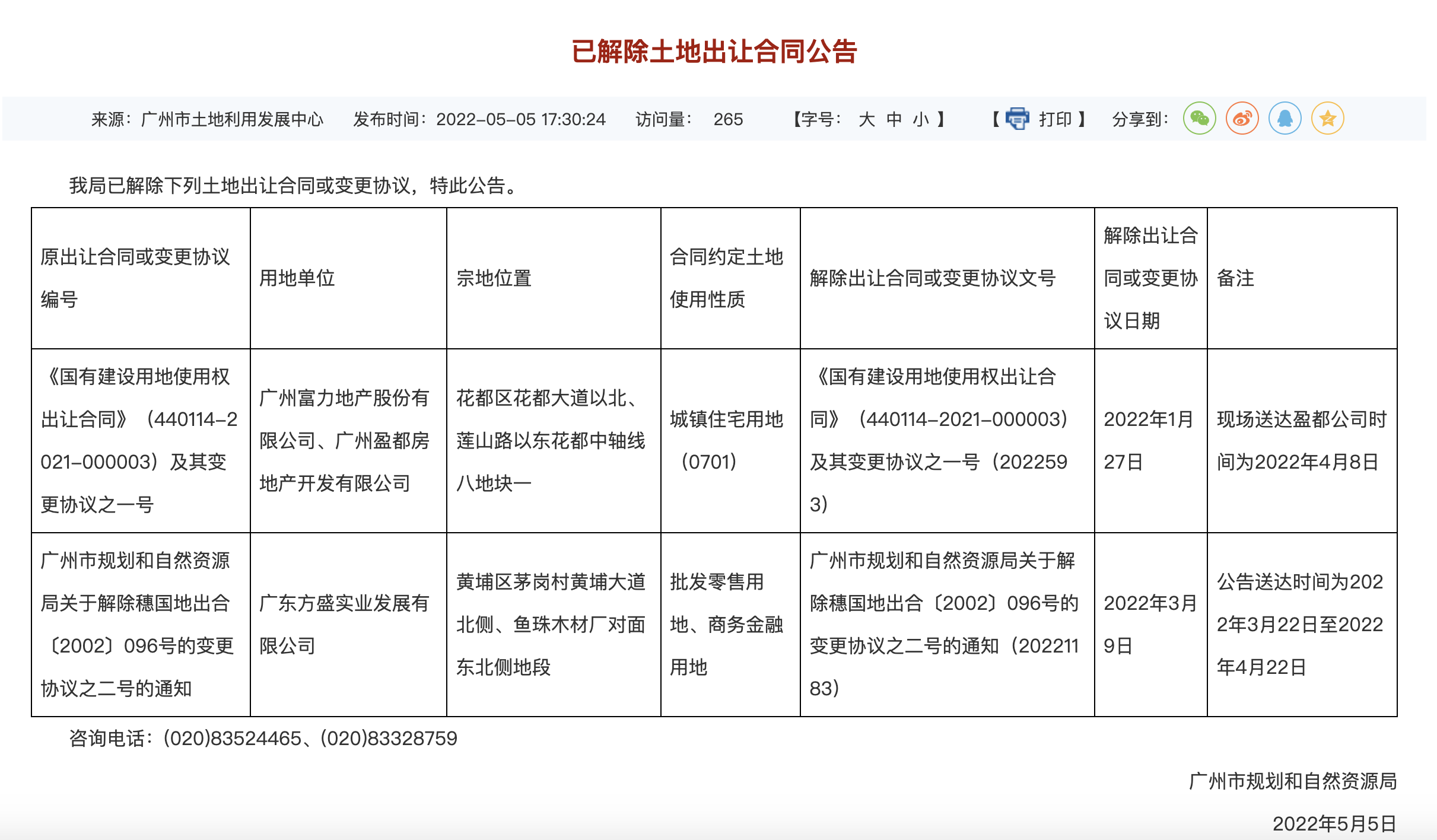 富力地产广州一宅地被解除土地出让合同2020年底价竞得