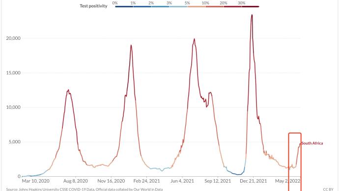 奥密克戎BA.2.12.1变异株进入韩国：患者由美国入境已接种3针疫苗