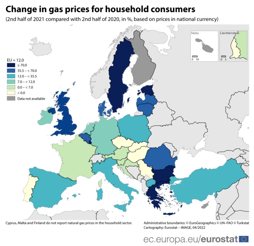 The change in gas prices for EU household consumers, the darker the color, the greater the increase. (The figure shows the year-on-year increase in the second half of 2021 compared to the second half of 2020, based on the price of each country's currency.)  Image source: Eurostat