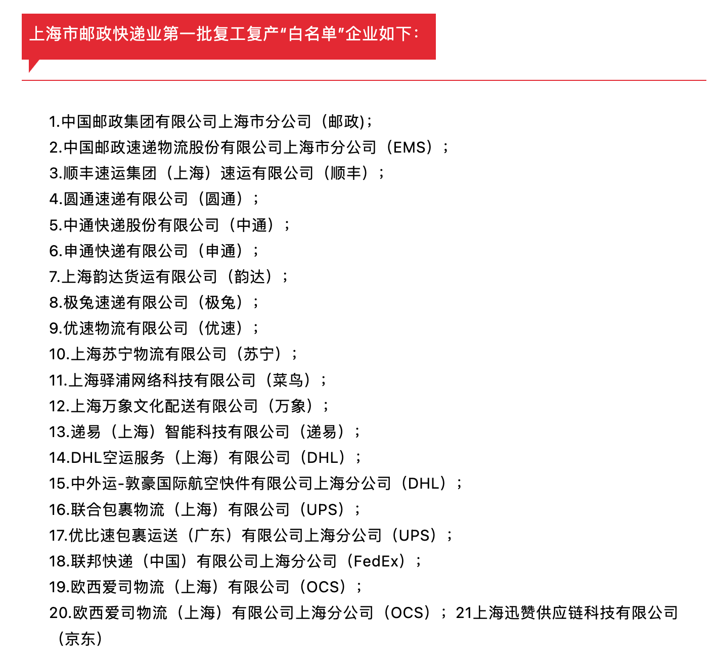 上海市邮政管理局微信公号截图