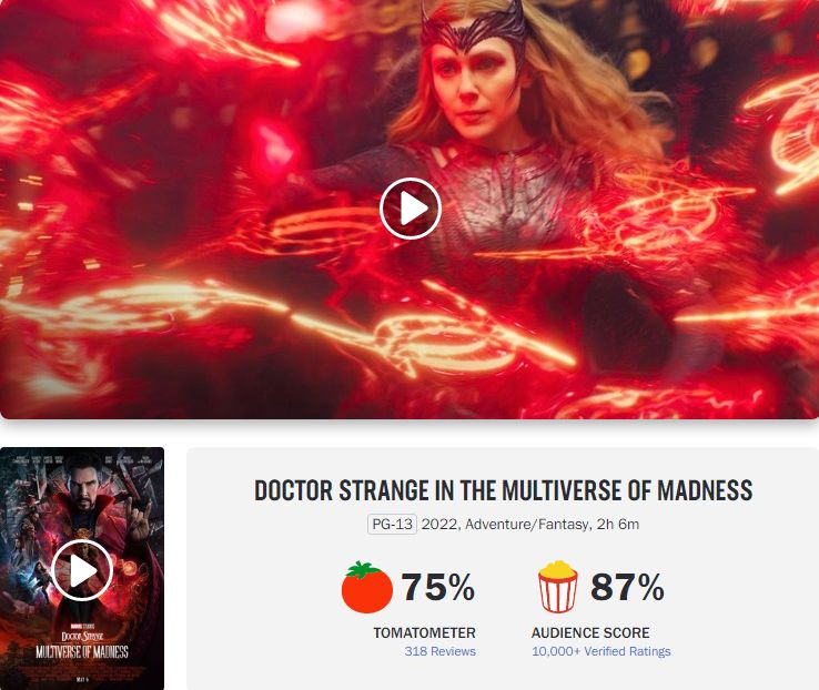 《奇异博士2》在烂番茄上的专业影评人打分为75%的好评度