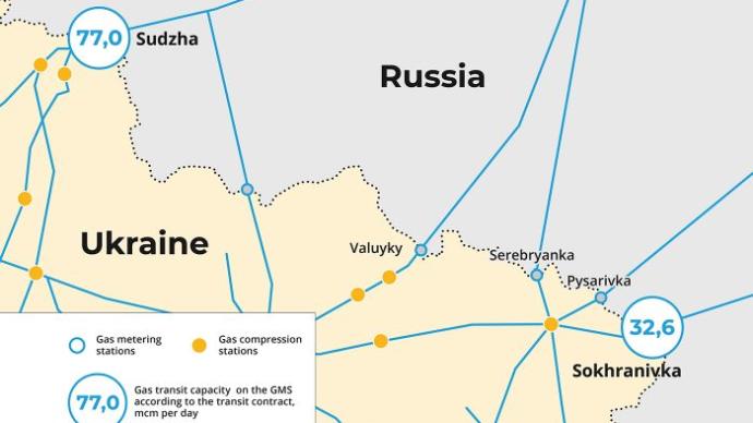乌克兰宣布因不可抗力中断部分俄气传输，西欧断气风险骤然放大