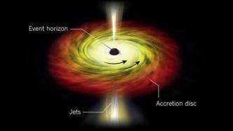 科学家描述银河系中心黑洞：“温和的巨人”正在节食