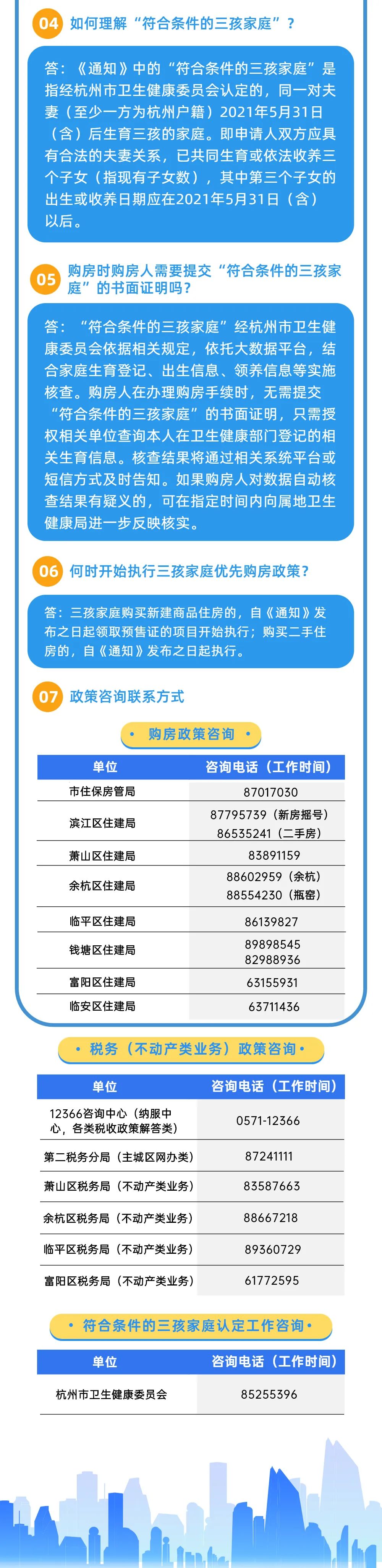 杭州：优化二手住房交易，落户未满5年户籍家庭取消社保要求_地产界_澎湃新闻-The Paper
