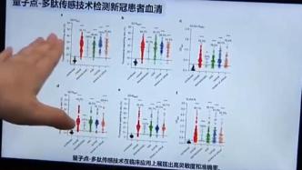 武大華科聯(lián)手，采血5分鐘通過“光反應(yīng)”可查出新冠抗體