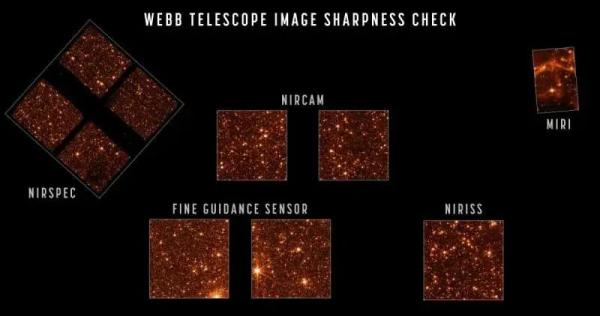 每个仪器视野中清晰聚焦的恒星工程图像表明望远镜已经完全校准