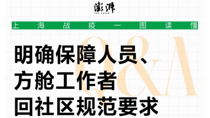 上海战疫一图读懂｜明确保障人员、方舱工作者回社区规范要求