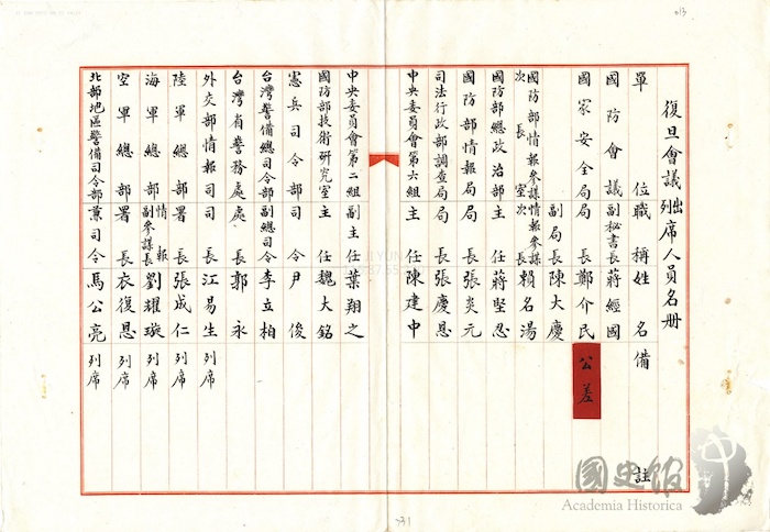图12 会议出席名册，“国史馆”藏（002-080102-00050-013）