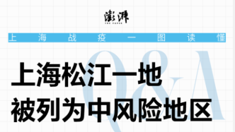 上海战疫一图读懂｜上海松江一地被列为中风险地区