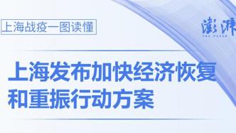 上海战疫一图读懂｜上海发布加快经济恢复和重振行动方案