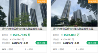 深圳豪宅新盘“日光”：均价12.6万元，6小时吸金57亿