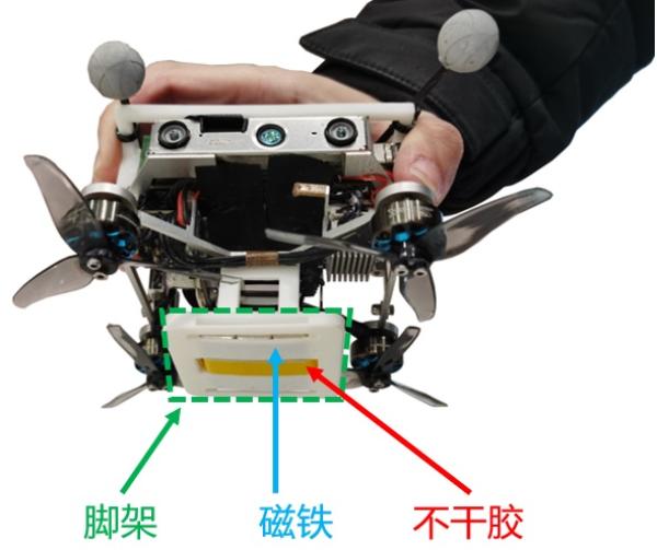 让微型空中机器人灵活飞落至移动平台，浙大团队有新玩法