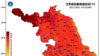 江苏：昨日145个乡镇街道最高温超39℃，徐州最高42℃