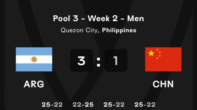 世界男排联赛：中国队1:3不敌阿根廷队