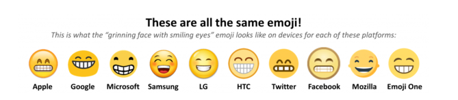 不同平台上的“微笑”emoji