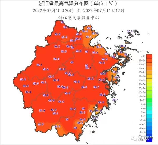 热！浙江十地昨冲上40℃，六个设区市首发酷热警报