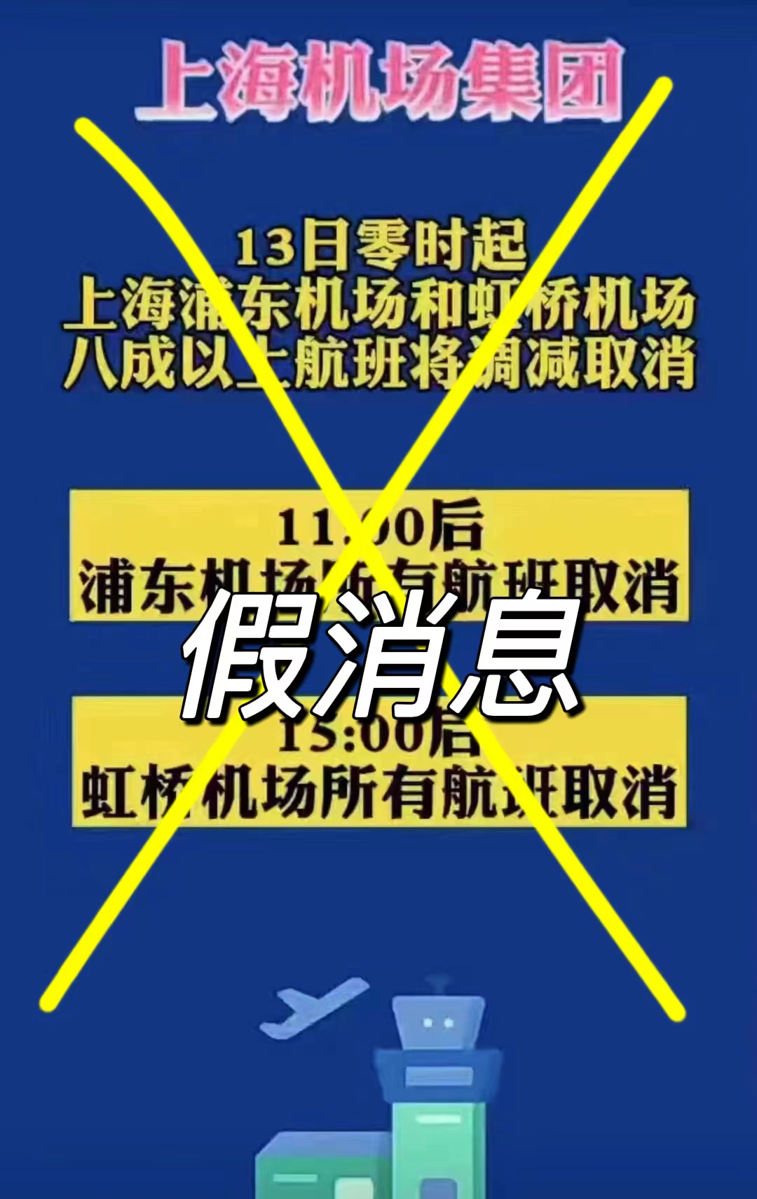 目前,上海浦东和虹桥机场运行正常,今日两场计划进出港航班805架次