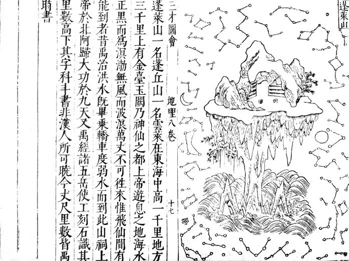 图 2 《三才图会》之《蓬莱山图》（上海古籍出版社影印版）