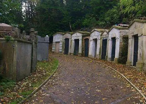 伦敦海格特公墓（来自于网络）