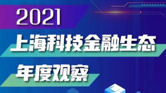 一图读懂上海科技金融2021：股权投资市场融资额增50%