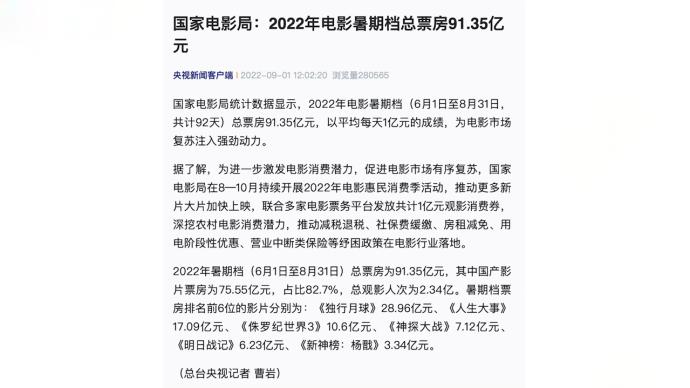 国家电影局：2022年电影暑期档总票房91.35亿元