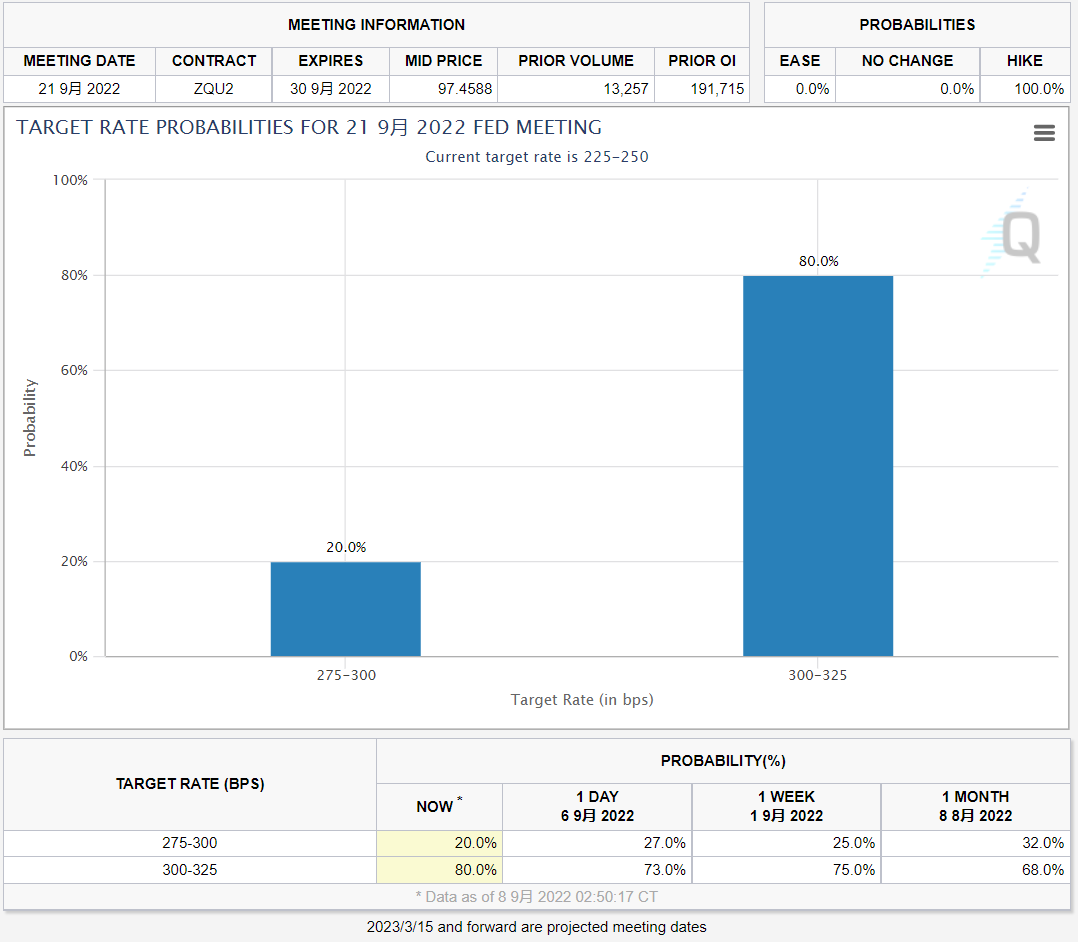 日本官方口头干预已无效？美元兑日元短线继续走高再破144_金改实验室_澎湃新闻-The Paper