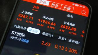 上交所：ST洲際走勢異常，對拉抬開盤價等采取自律監管措施