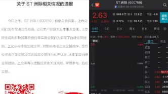 上交所通報ST洲際情況：對異常交易行為采取自律監管措施
