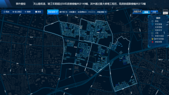 一网统管如何更加敏锐？上海这个街道构建“社区神经元系统”