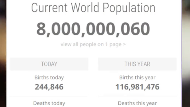 Worldometer实时统计数据：全球人口已超80亿