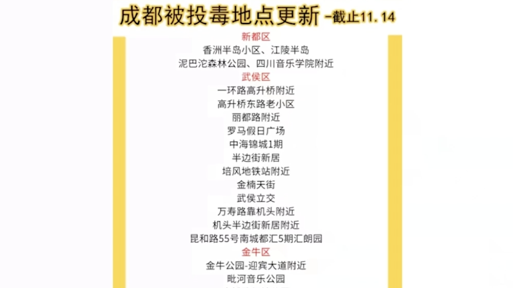 成都多地连发“毒狗”事件：志愿者统计地点近50处