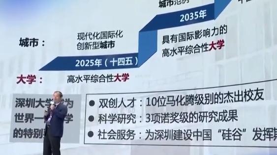 深圳大学校长：希望再培养10位“马化腾”，3项诺奖级成果