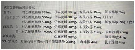 感染新冠该如何用药？专家警示：重复叠加服药或致肝损伤