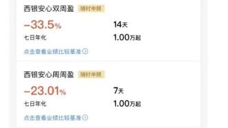 西安银行理财产品大跌逾33%？工作人员：建议再观望