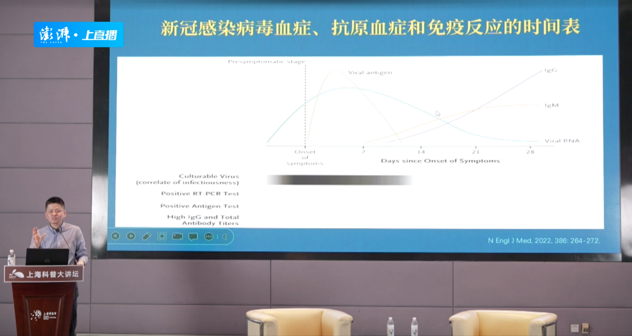 感染新冠后咳痰发现有血丝,怎么办?多喝水能排毒?钟鸣解答