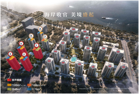 钱二央区高改丨心仪江畔大宅的购房者，别错过这么好的上车机会
