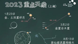 上海天文馆发布2023年重点天象：全年有100多场流星雨