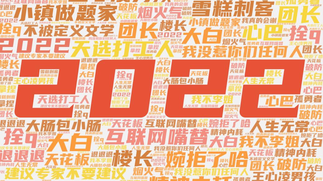 22个热词回顾2022_关键帧_澎湃新闻-The Paper