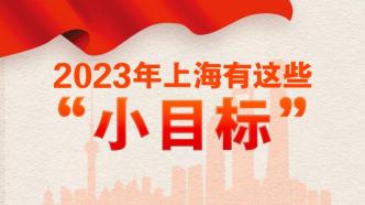 两会时间·读图｜2023年，上海立下哪些“小目标”？