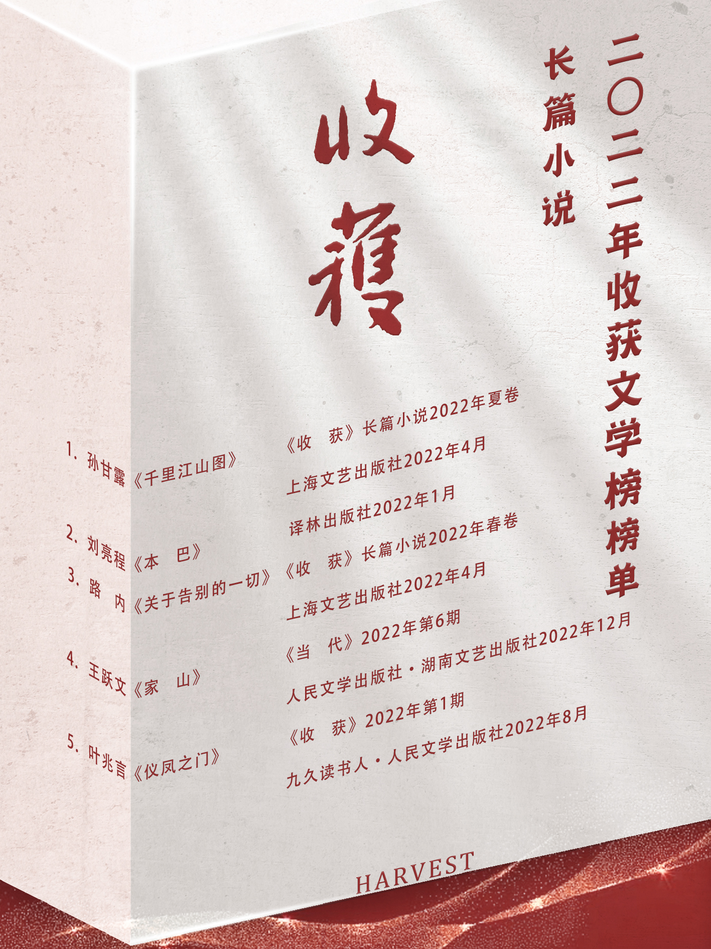 长篇排行榜_史上最伟大的一百部长篇小说