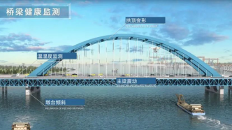 江苏：到“十四五”末为868座国省道桥梁配备健康监测系统