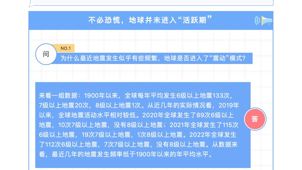 地球进入“震动模式”？地震领域专家：不必过分恐慌