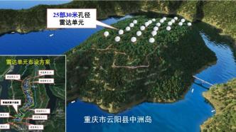 “中国复眼”二期开工，将建世界上探测距离最远雷达