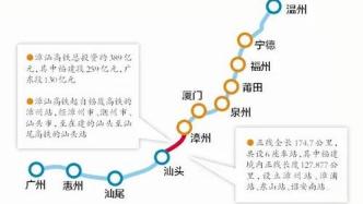 漳汕高铁计划5月开工，厦门至广州全程两小时多比现在快一倍
