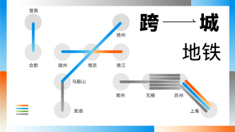 数说丨上海苏州地铁相连，为什么跨城线越来越多了？