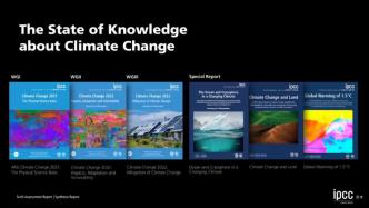 1990-2023，IPCC气候变化报告变迁和持续34年的警告