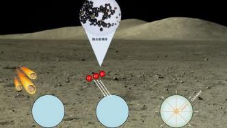 中国科学家发现月球“迷你水库”：1吨玻璃珠含1斤水