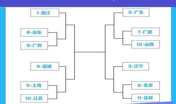 開云全站安全/手機APP截圖2