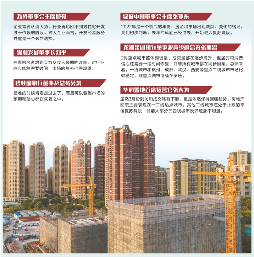 楼市温和恢复中,房企预判全年“稳中向好”_地产界_澎湃新闻-The Paper